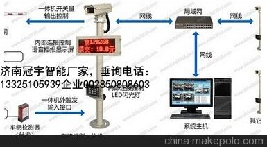 宁阳济南冠宇智能科技有限公司， 车牌识别厂家价格